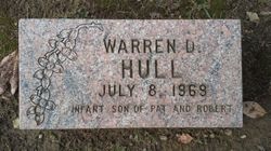 Warren D. Hull 