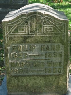Philip Hand 