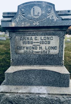 Anna C Long 