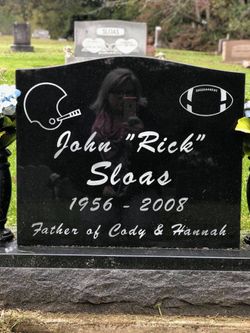 John “Rick” Sloas 