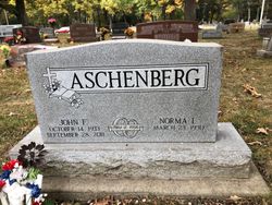 John Francis Aschenberg 