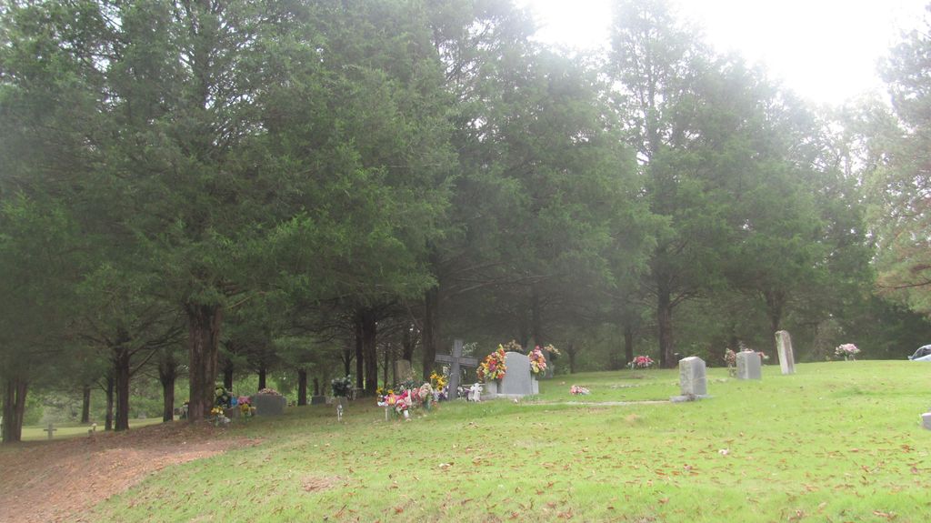 Abernant Cemetery