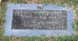 Arthur Baker Bell 