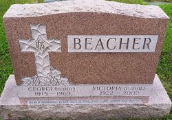 George M. Beacher 