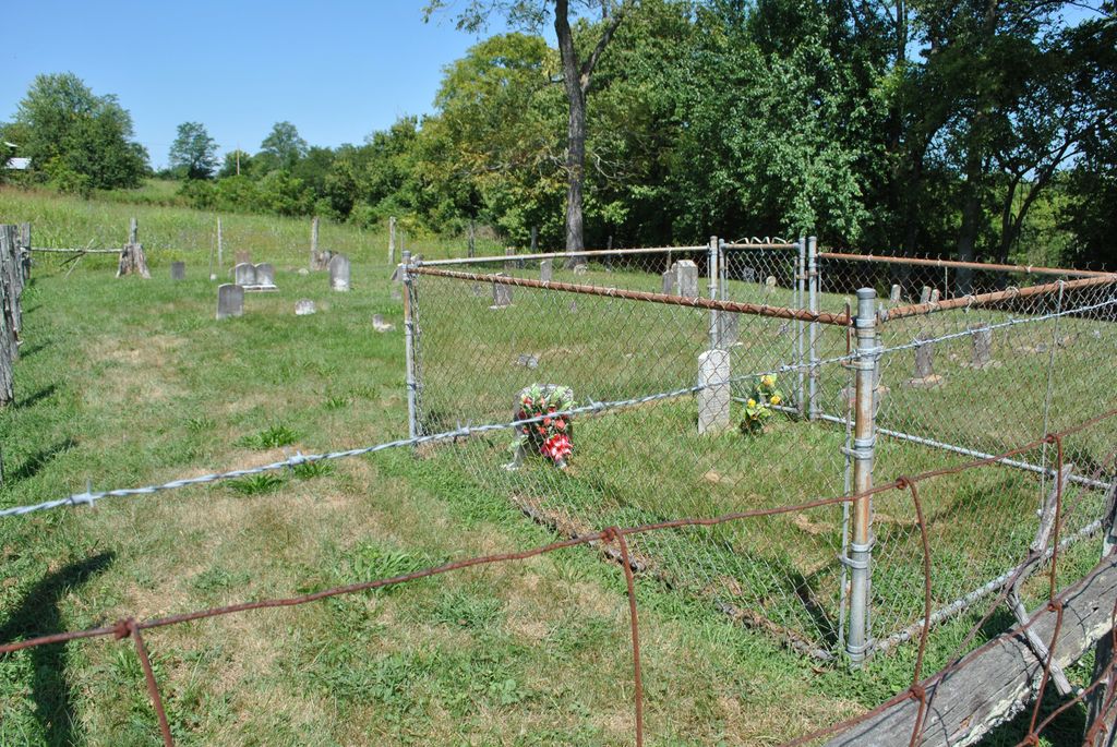 Watts Graveyard