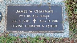 James William Chapman 