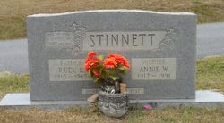 Annie Sue <I>Wright</I> Stinnett 