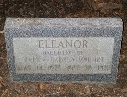 Eleanor Mouhot 