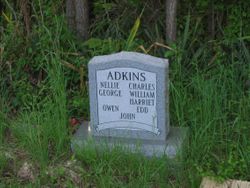Charles William Adkins 