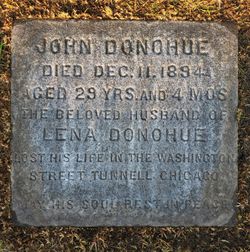 John Donohue 