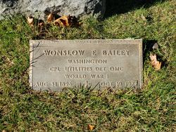 Wonslow Everett Bailey 