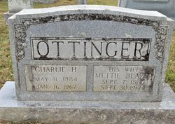 Mettie <I>Blazer</I> Ottinger 