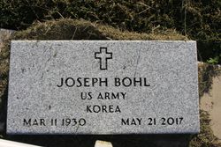 Joseph Bohl 