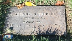 Arthur R. Tribley 