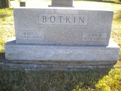 John W. Botkin 