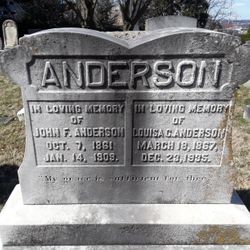 John F. Anderson 