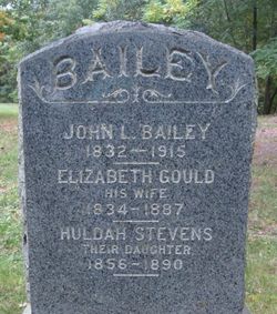 Elizabeth <I>Gould</I> Bailey 