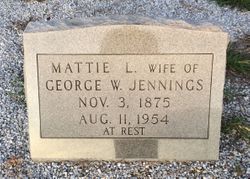 Mattie Lizzie <I>Petrey</I> Jennings 