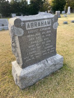 August Ferdinand Abraham 