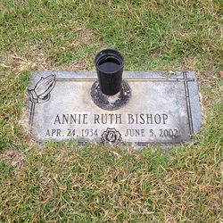 Annie Ruth Bishop 