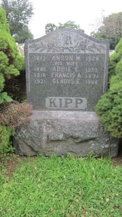 Anson W. Kipp 
