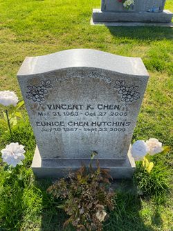 Vincent K. Chen 