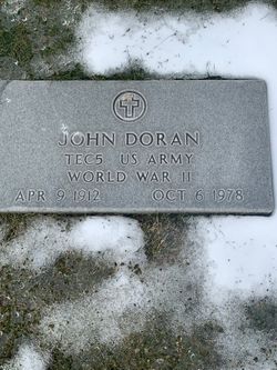 John M. Doran 