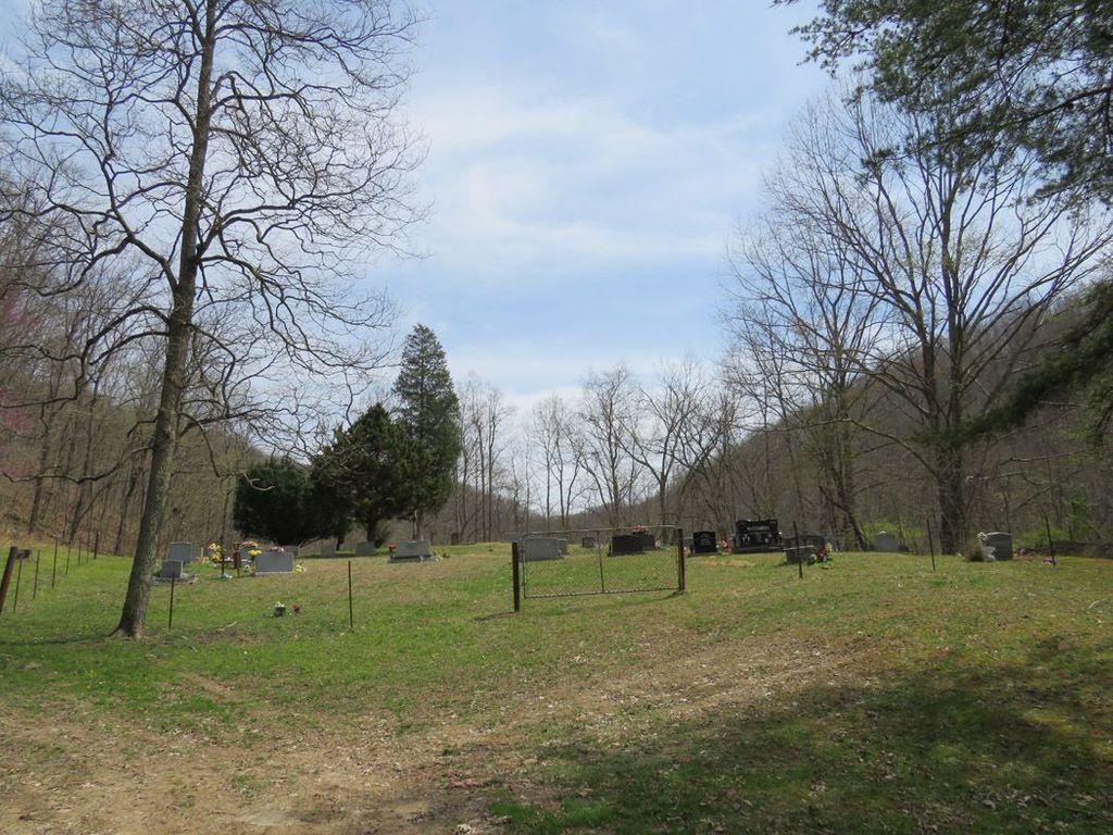 Mount Run Cemetery