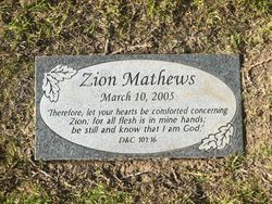 Zion Mathews 