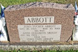 Anne Elisabeth <I>Skelly</I> Abbott 