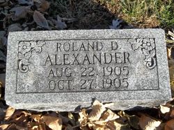 Roland Dwight Alexander 