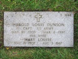 Harold Louis Dunson 