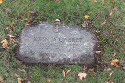 John W Gabree 