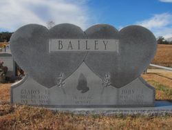 Gladys Inez <I>Bounds</I> Bailey 
