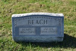 Ann Eliza <I>Perkins</I> Beach 