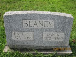 Dan W. Blaney 