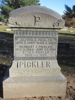Alfred R. Pickler 