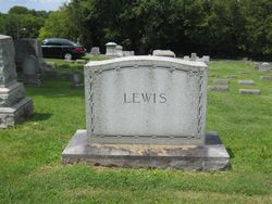 Moses Hopkins Lewis 