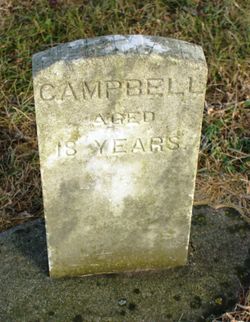 Norman Campbell 