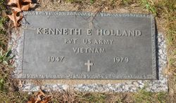 Kenneth E Holland 