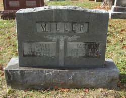 Joel David Miller 