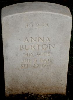 Anna G. <I>Burton</I> Wallace 