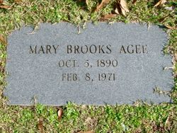Mary Lou <I>Brooks</I> Agee 