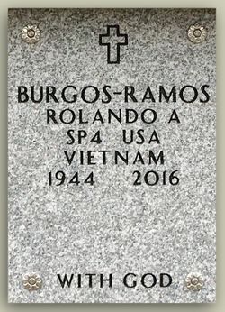 Rolando A Burgos-Ramos 