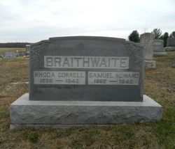 Samuel Howard Braithwaite 