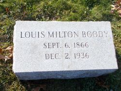 Louis Milton Boody 