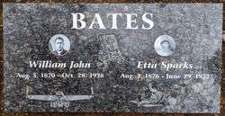 Etta <I>Sparks</I> Bates 