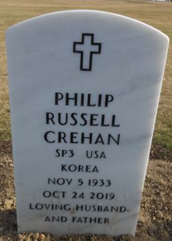 Philip Russell Crehan 