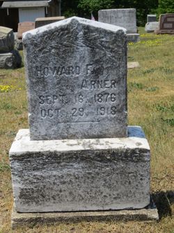 Howard Frederick Arner 