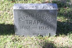 Alfred Harvey Trapp 